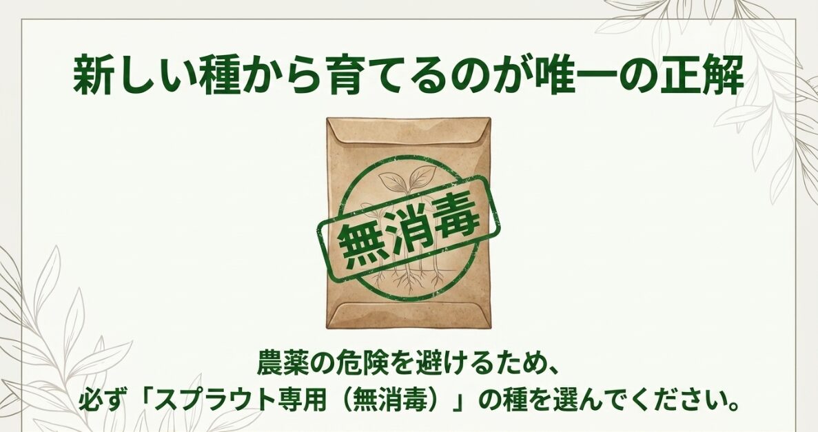 農薬の危険を避けるためスプラウト専用の無消毒種子を選ぶべき理由