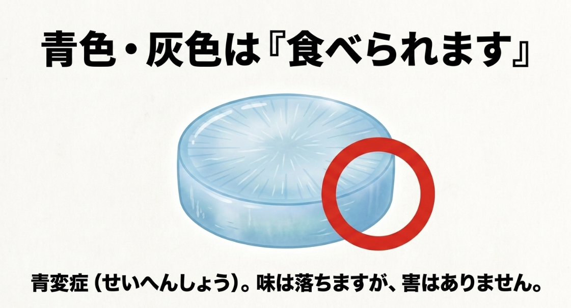 大根の内部が青色や灰色になる青変症と食べられる状態を説明した図