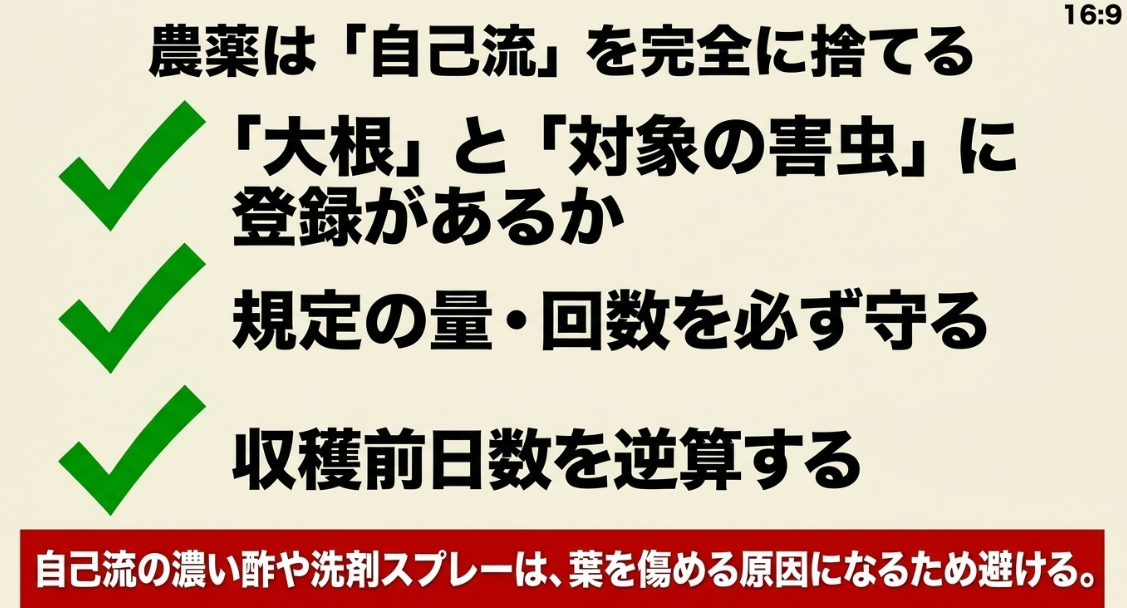 大根の害虫に農薬を使う前に作物と害虫への登録、規定量と使用回数、収穫前日数を確認する図