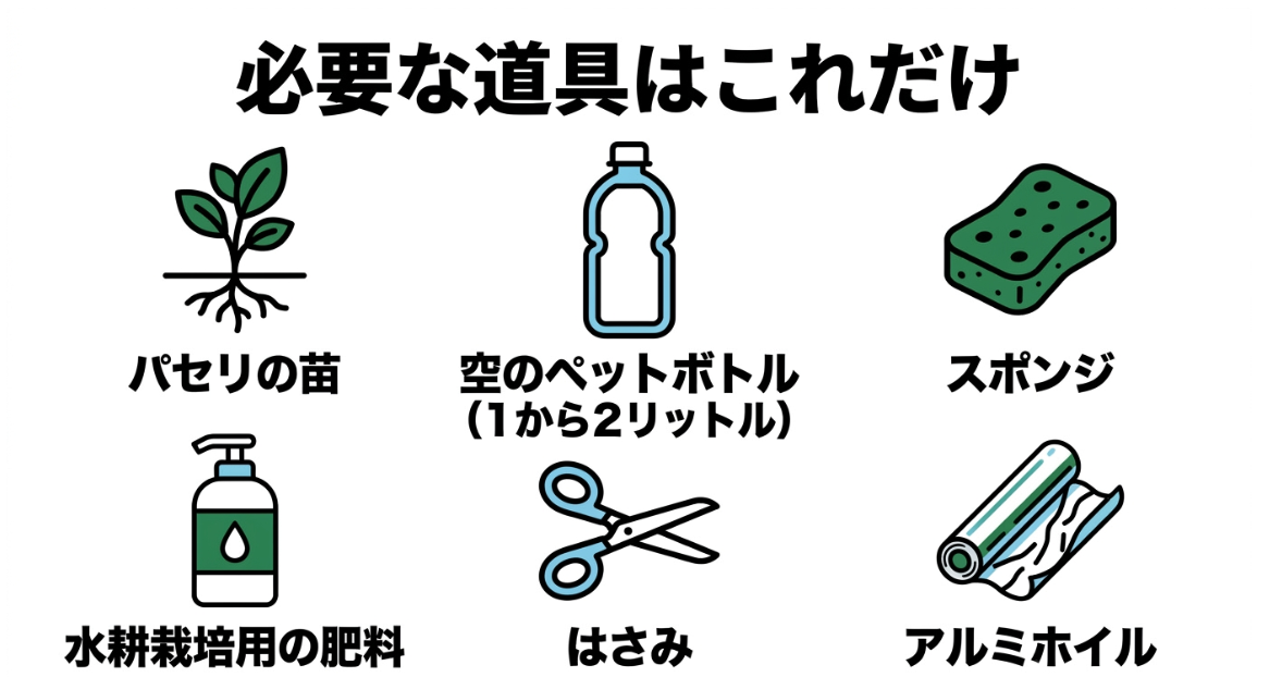 パセリの水耕栽培に必要な苗、ペットボトル、スポンジ、肥料、はさみ、アルミホイル