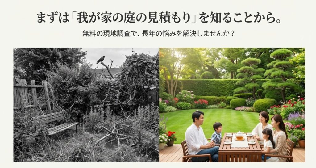 問い合わせから現地調査、見積もり確認を経て、納得すれば契約、不満ならその場で断る（費用ゼロ）という利用の流れ。