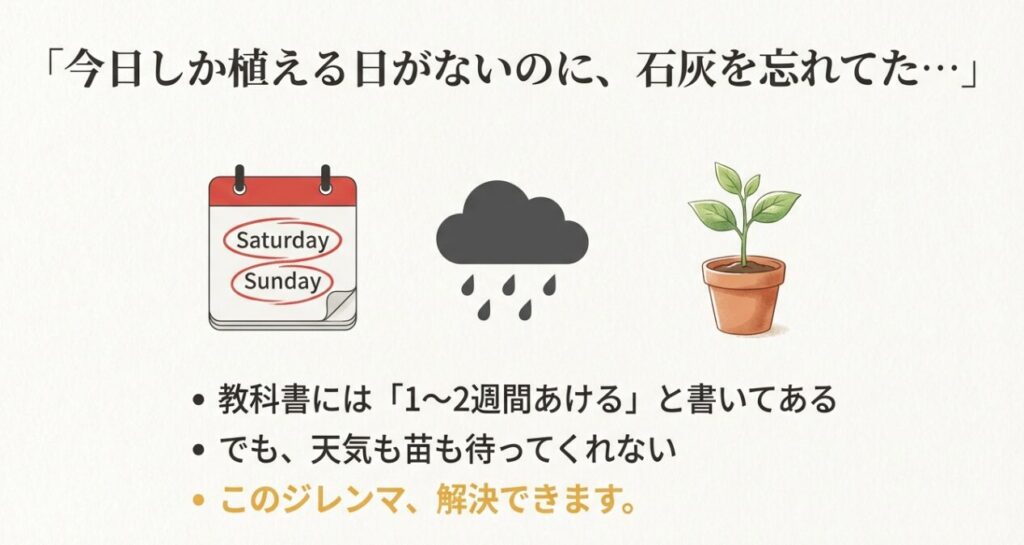 週末しか作業できないのに雨予報や植え付け時期が迫り、石灰をなじませる期間が取れないジレンマの図解