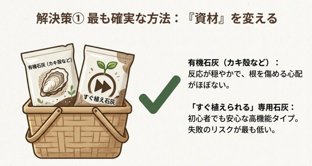 反応が穏やかな有機石灰(カキ殻)と、失敗リスクが低いすぐ植え石灰(専用資材)のパッケージイラスト