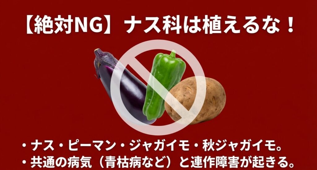 トマトと同じナス科の野菜（ナス、ピーマン、ジャガイモ）には禁止マーク。連作障害と共通の病気が起きるため不適。