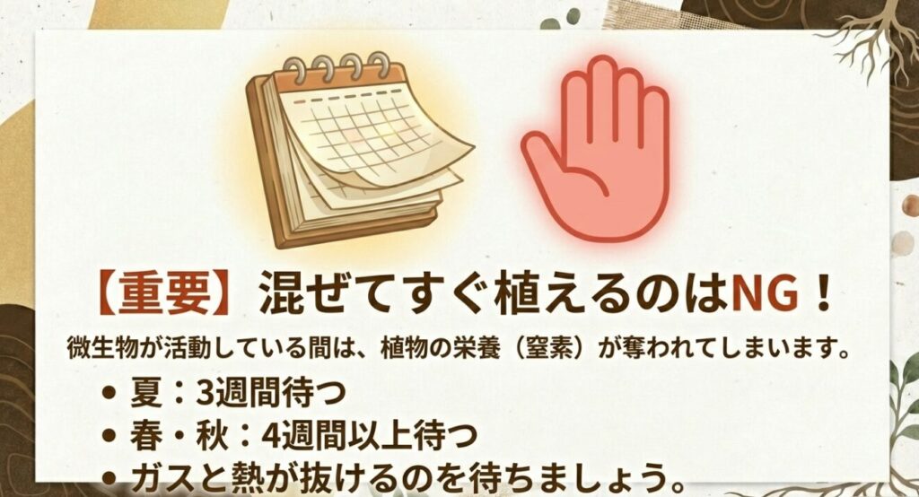 米ぬかを混ぜてすぐ植えるのはNG。夏は3週間、春・秋は4週間以上待つことを推奨するカレンダーのイラスト。