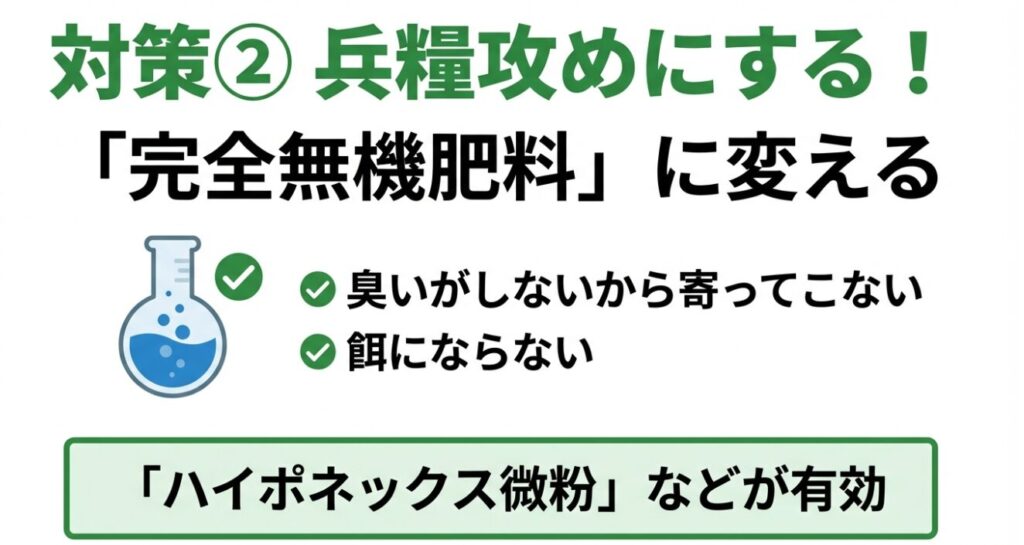 臭いがしない完全無機肥料に変えてゴキブリの餌をなくす・ハイポネックス微粉が有効