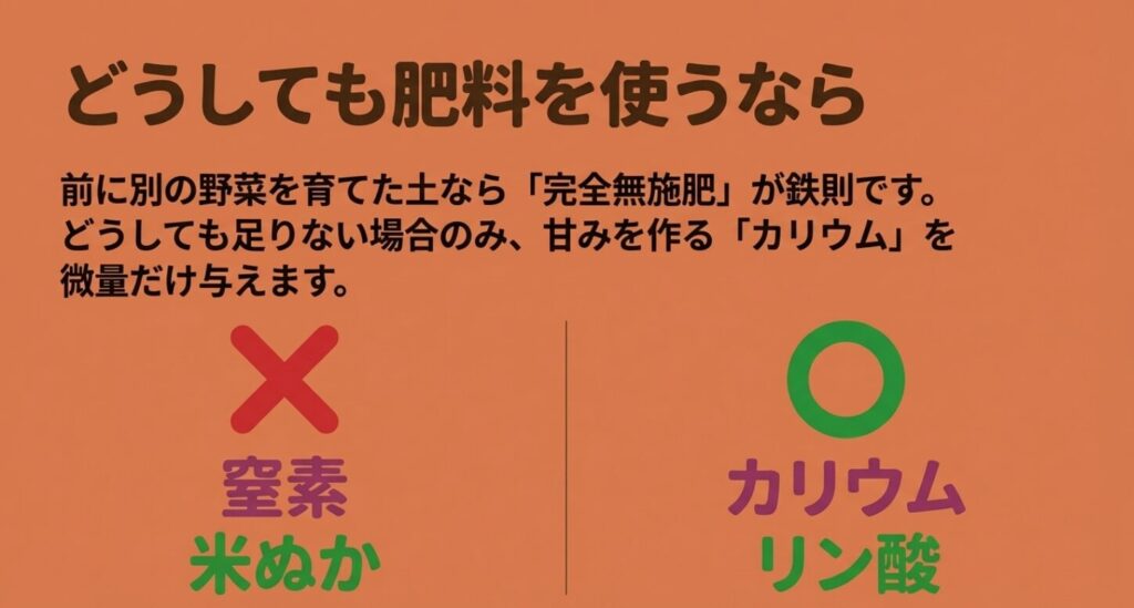 肥料を使う場合は完全無施肥を鉄則とし、不足時のみカリウムを与える注意点を示したスライド