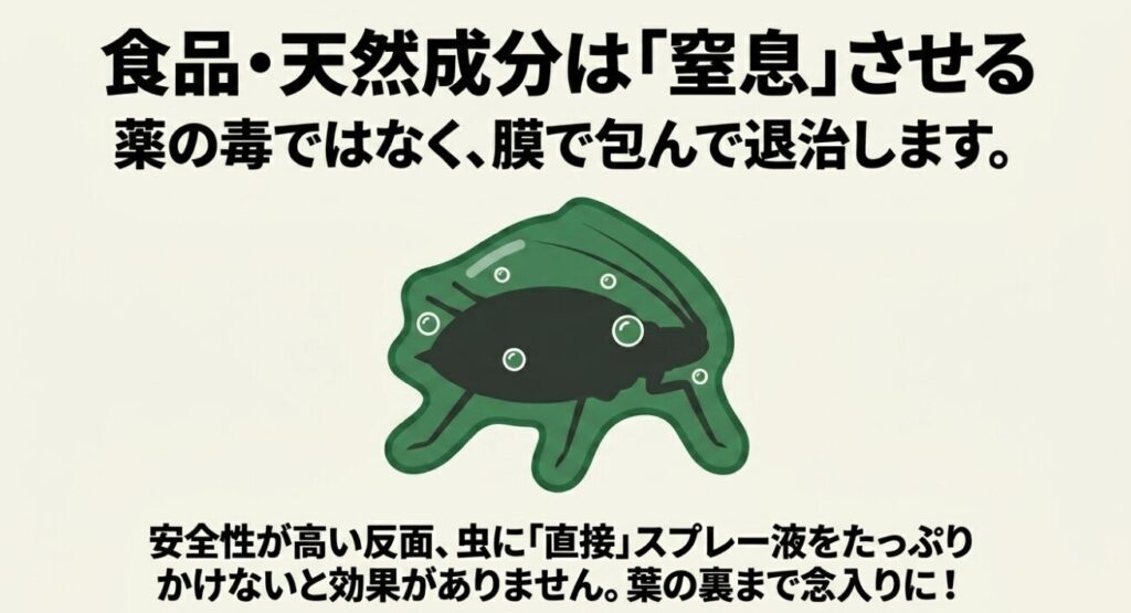 食品や天然成分は薬の毒ではなく、虫を膜で包んで窒息させる効果がある