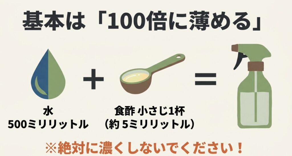 水500mlに対してお酢小さじ1杯を混ぜる、基本となる100倍希釈スプレーの作り方