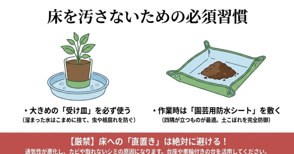 溜まった水を捨てるための大きめの受け皿と、土こぼれを完全防御する四隅が立った園芸用防水シート