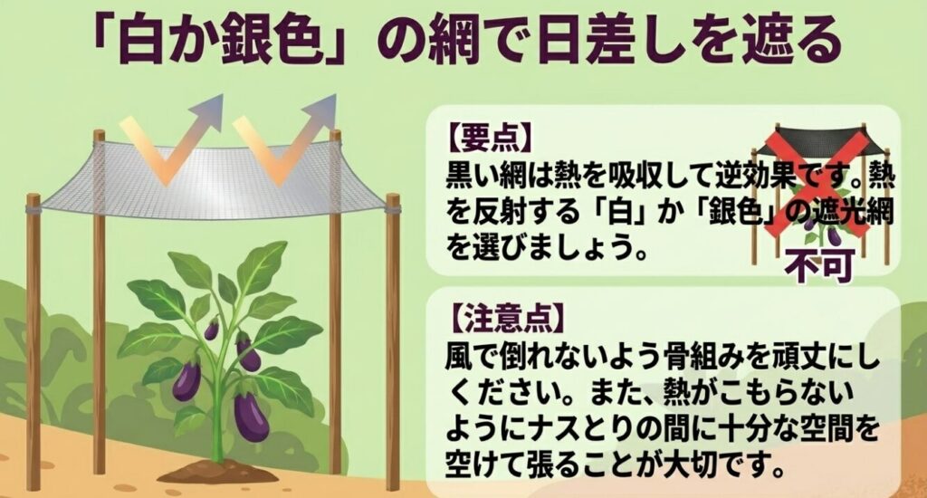 黒い網は避け、熱を反射する白か銀色の遮光ネットを用いたナスの日差しよけと、熱をこもらせない空間づくりのポイント
