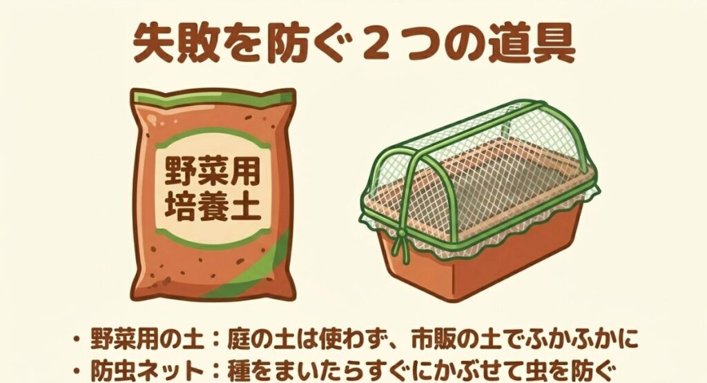失敗を防ぐ2つの道具。庭の土は使わず市販の野菜用培養土を使うことと、種をまいたらすぐ防虫ネットをかぶせることの解説。